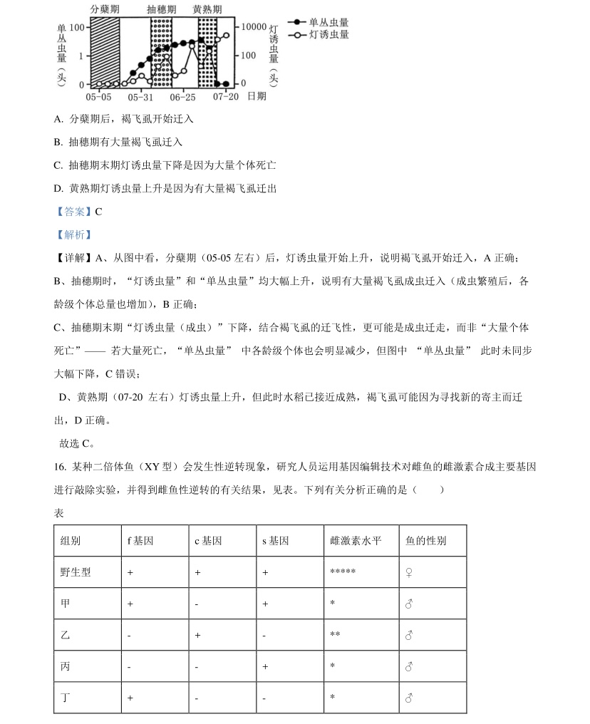 2025V¸߿ԇ}𰸽c}ͼֲֵ