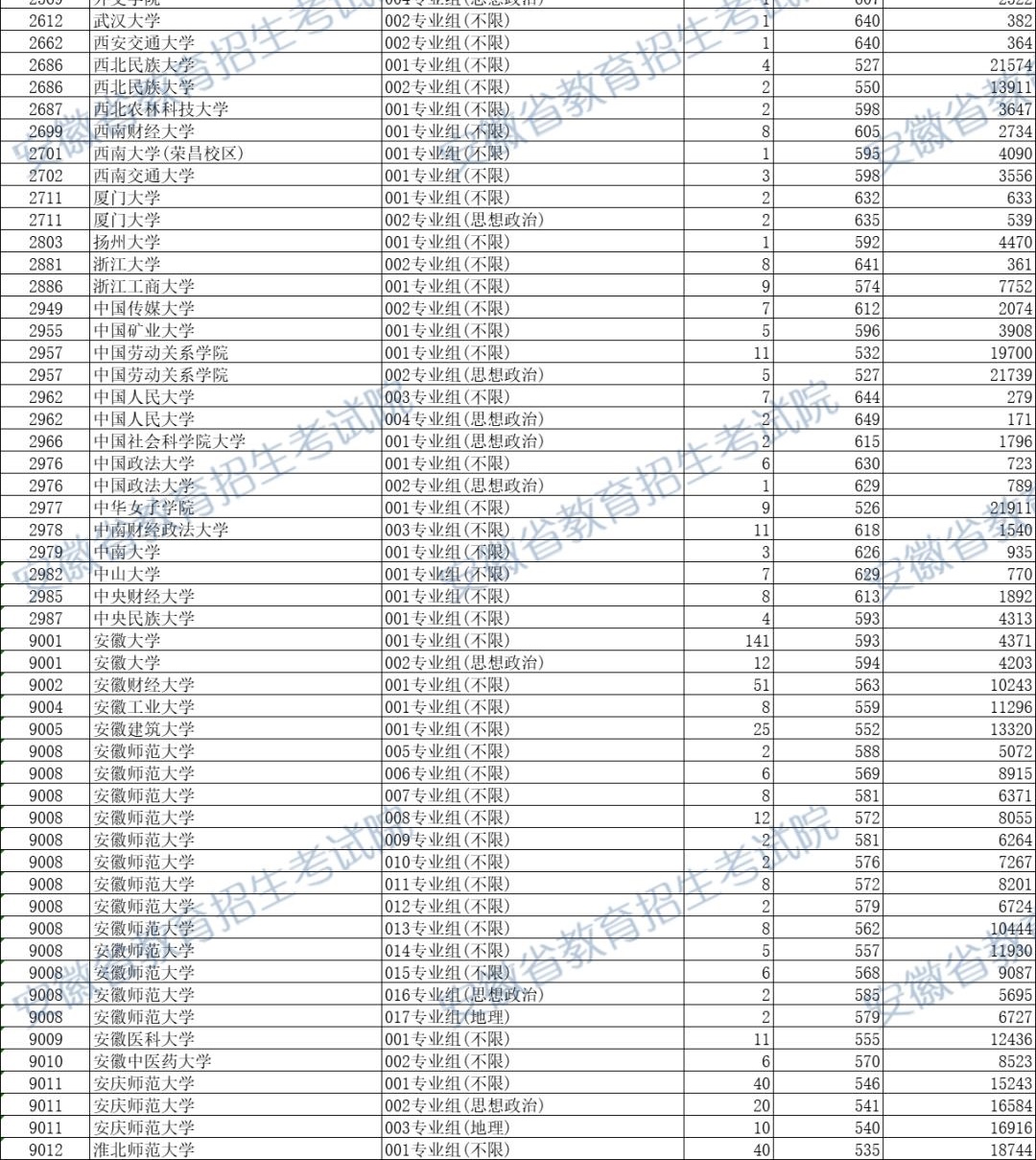 ���Ҍ��Ӌ��Ҫ���ٷ�2025���Ҍ��Ӌ���WУ���μ��ȡ�֔�����2026������