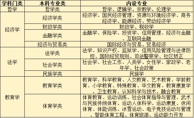 �����v�@���x�ƽM�Ϻò��ã������v���Ԉ�ʲô���I����2026������