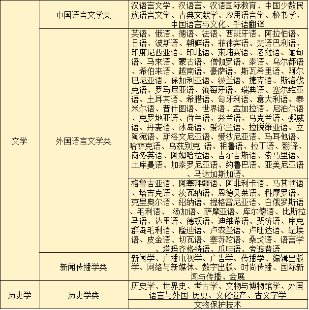 �����v�@���x�ƽM�Ϻò��ã������v���Ԉ�ʲô���I����2026������