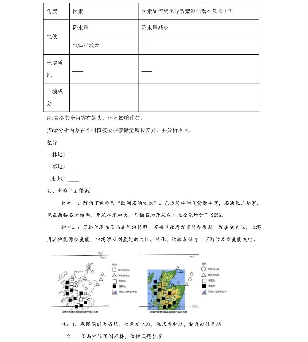 2025�Ϻ��¸߿�����ԇ�����}���𰸽����������c(di��n)�}�ͼ���ֵ�ֲ�