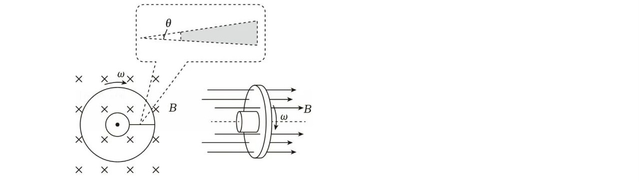 2025����¸߿�����ԇ�����}���𰸽����������c(di��n)�}�ͼ���ֵ�ֲ�