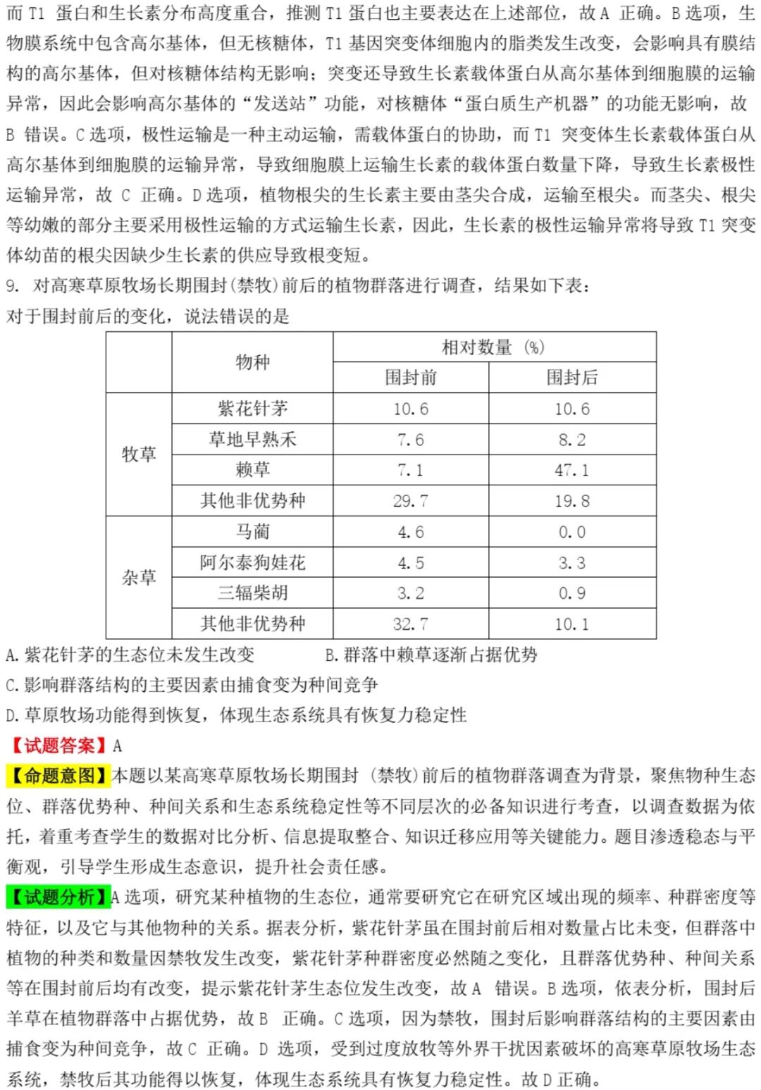 2025����¸߿�����ԇ�����}���𰸽����������c�}�ͼ���ֵ�ֲ�