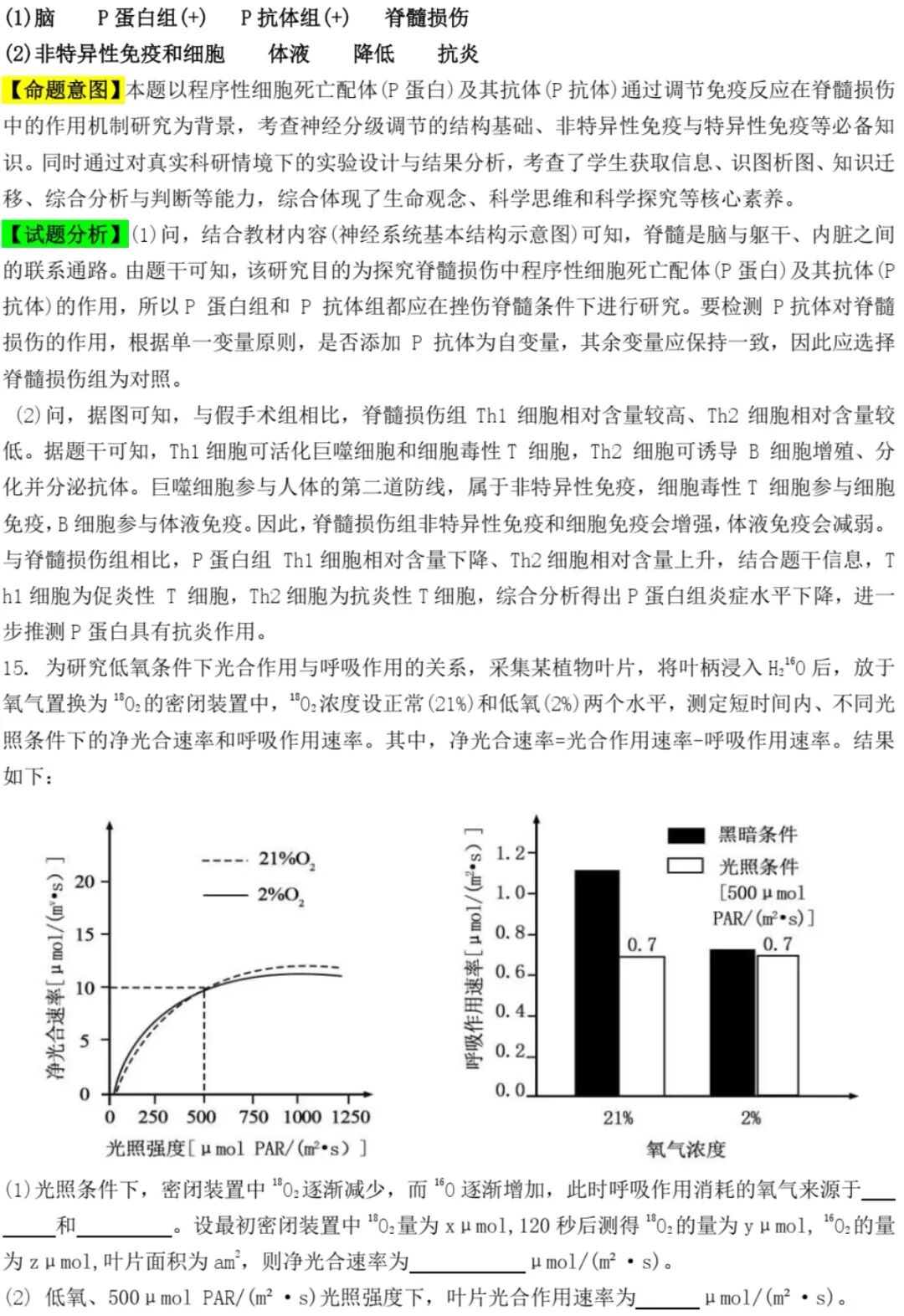 2025����¸߿�����ԇ�����}���𰸽����������c�}�ͼ���ֵ�ֲ�