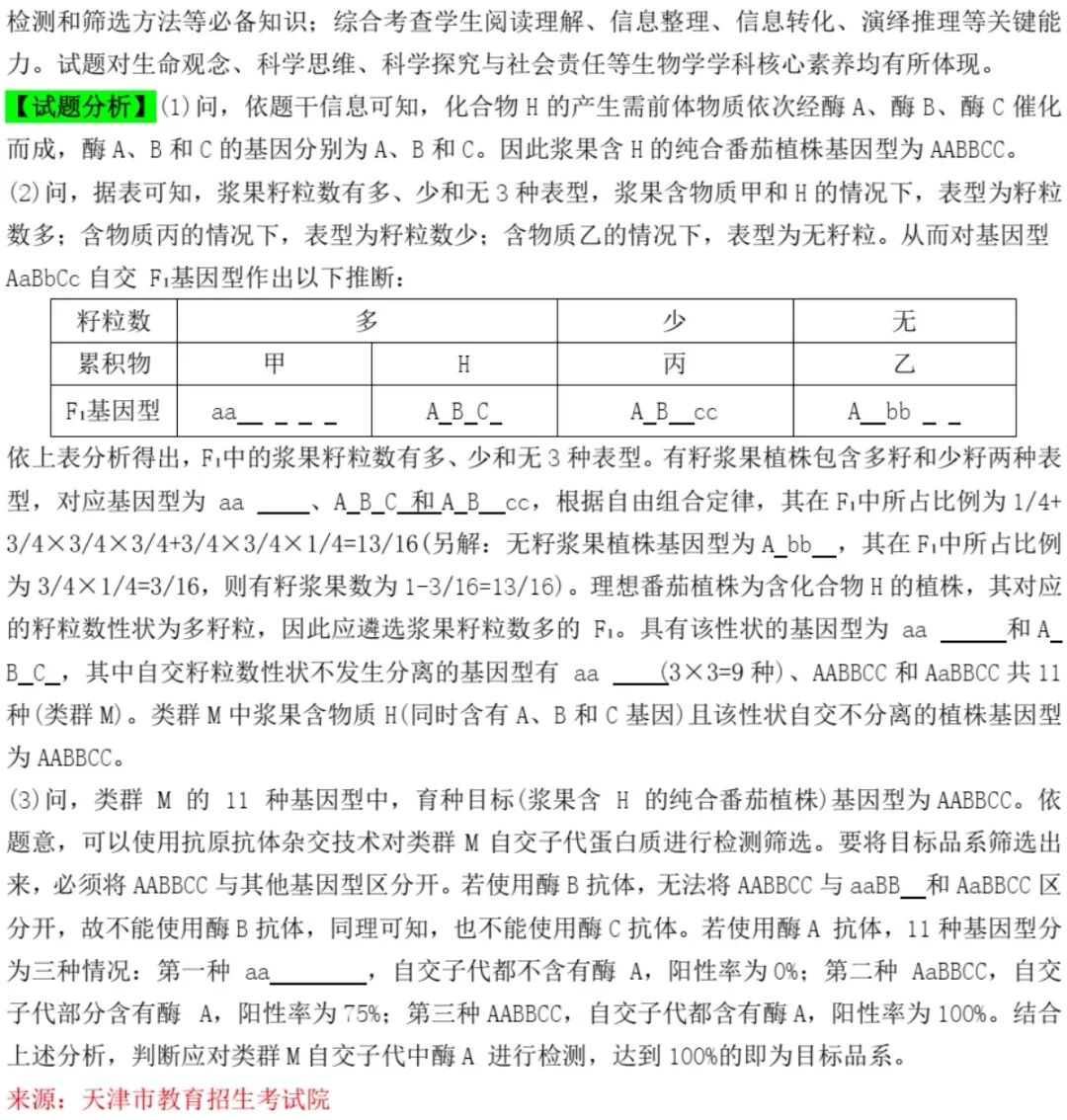 2025����¸߿�����ԇ�����}���𰸽����������c�}�ͼ���ֵ�ֲ�