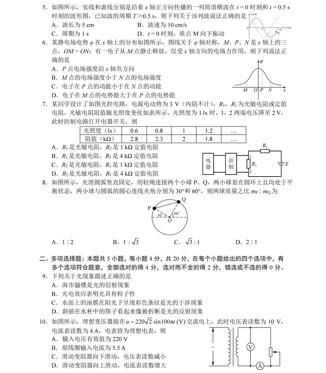 2025�����¸߿�����ԇ�����}���𰸽����������c(di��n)�}�ͼ���ֵ�ֲ�