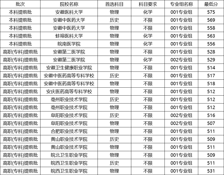 2025�������M(f��i)�t(y��)�W(xu��)�������W(xu��)У���μ��ȡ��?j��n)?sh��)��������(b��o)���l����