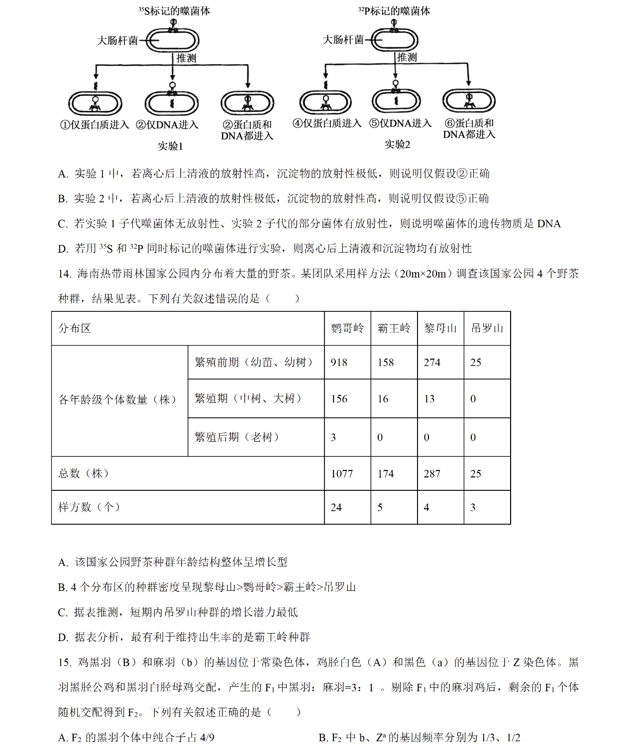 2025�����¸߿�����ԇ�����}���𰸽����������c(di��n)�}�ͼ���ֵ�ֲ�