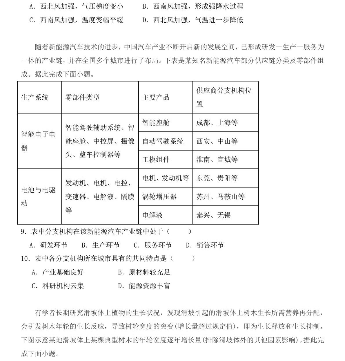 2025�����¸߿�����ԇ�����}���𰸽����������c�}�ͼ���ֵ�ֲ�