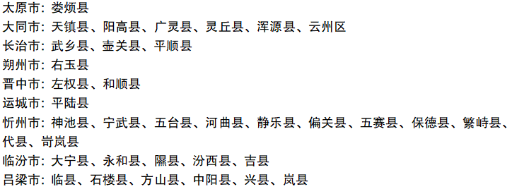 ɽ�������(xi��ng)Ӌ(j��)����(sh��)ʩ�^(q��)�򼰈�(b��o)���l������(gu��)������У���ط��R����2026������