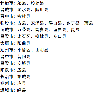 ɽ�������(xi��ng)Ӌ(j��)����(sh��)ʩ�^(q��)�򼰈�(b��o)���l������(gu��)�ҡ���У���ط��R����2026������