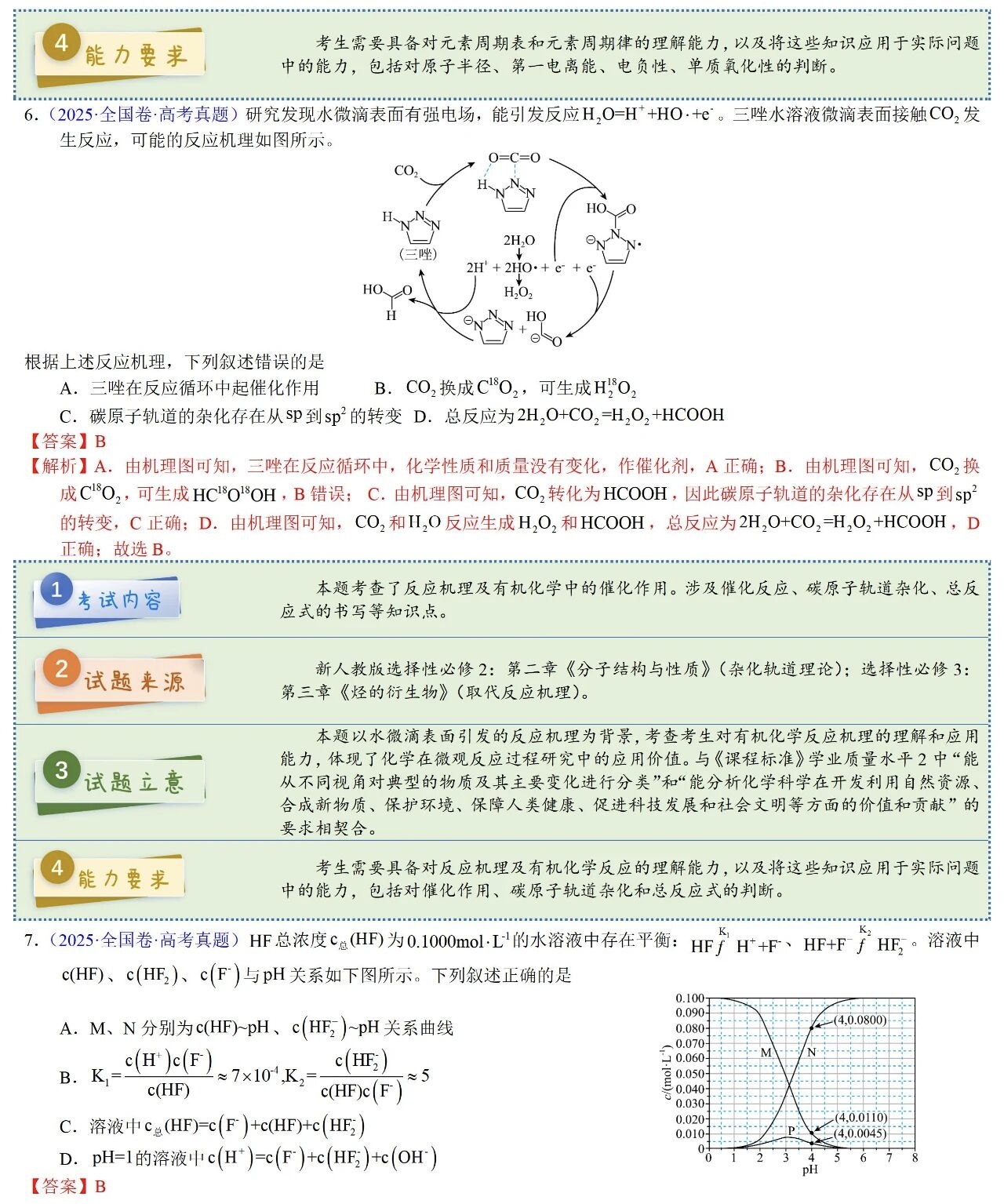 2025��߿�ȫ�����n�����C�����W���}���𰸽������½�+���أ��������c�}�ͼ���ֵ�ֲ�